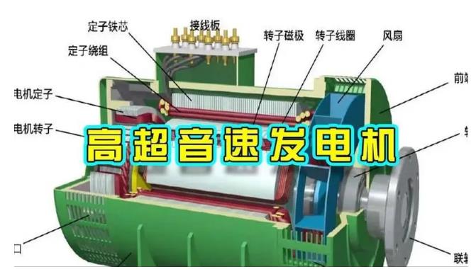 于田颠覆你对发电方式的认知！中国革命性发电机公开揭秘 